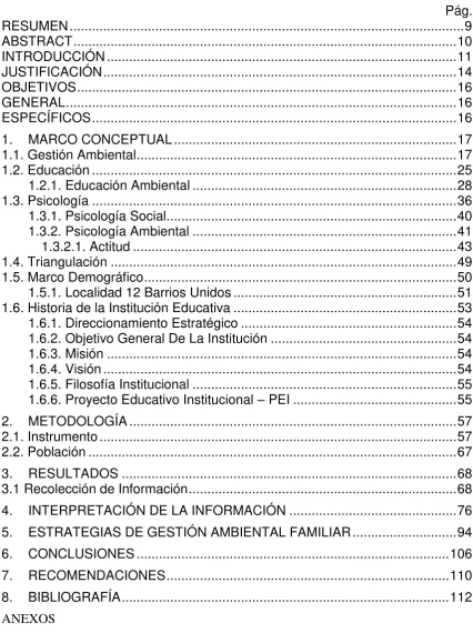 TABLA DE CONTENIDO 