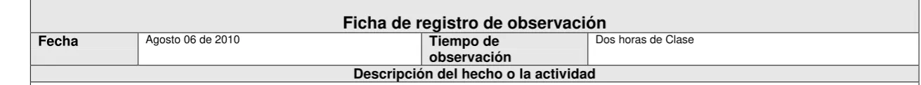 Tabla 3. Ficha de registro de observación. 