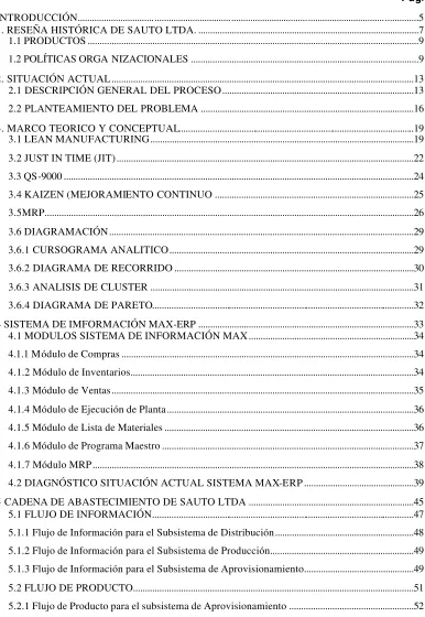 TABLA DE CONTENIDO 