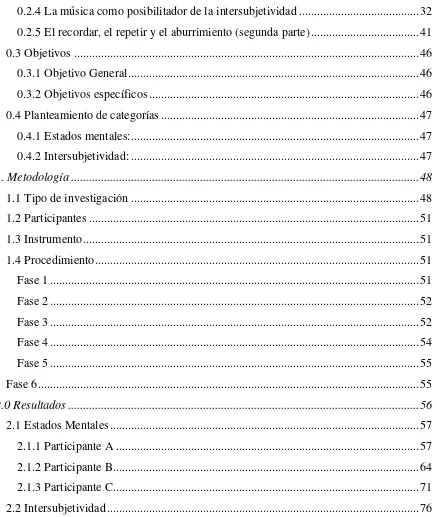 Tabla de Contenido 