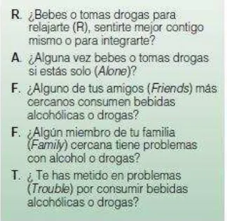 Tabla 3. Prueba de detección RAFFT para el consumo de drogas. 