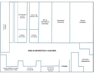 Figura Nº 3. Plano del área de informática y auditoría. 