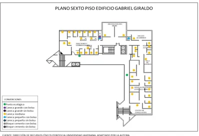 Figura G5. Distribución actual de recipientes quinto piso Edificio Gabriel Giraldo  
