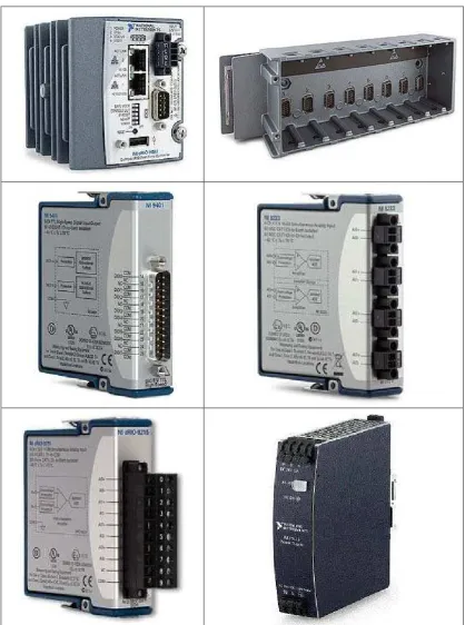 Figura 11. Componentes de la arquitectura CompactRIO: controlador Real-Time cRIO-9022, chasis reconfigurable cRIO-9114, módulo 