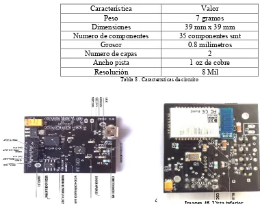 Tabla 8 . Características de circuito   