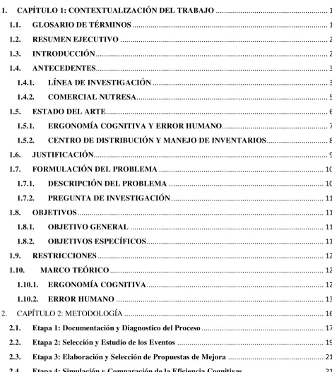 TABLA DE CONTENIDO 