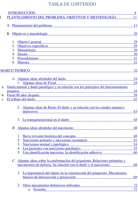TABLA DE CONTENIDO 