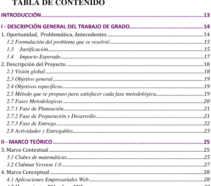 TABLA DE CONTENIDO 