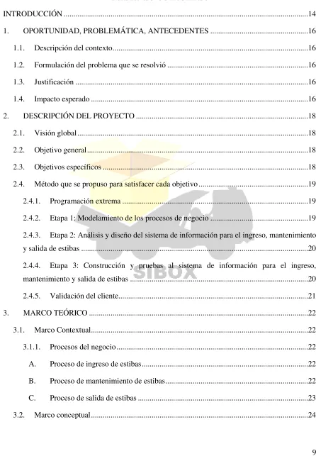 Tabla de contenido 