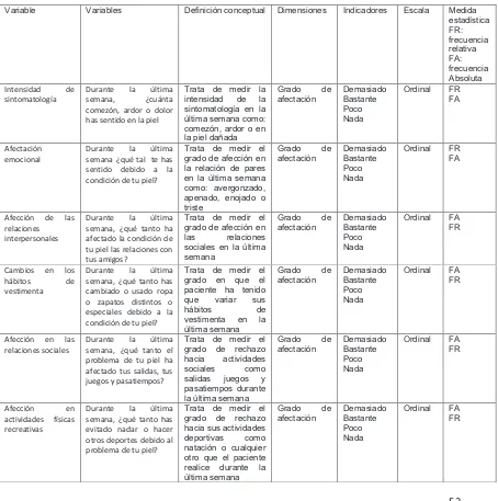 Tabla 4 Variable 