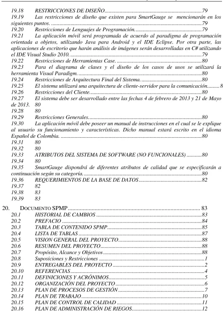 TABLA DE CONTENIDO SPMP ....................................................................