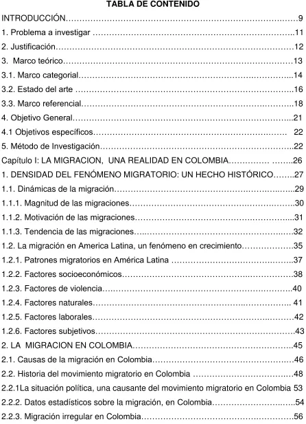 TABLA DE CONTENIDO   
