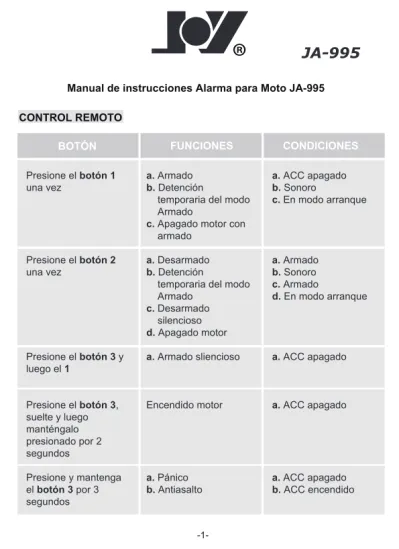 Manual De Instrucciones Alarma Para Moto JA-995. A. Armado B. Detención ...