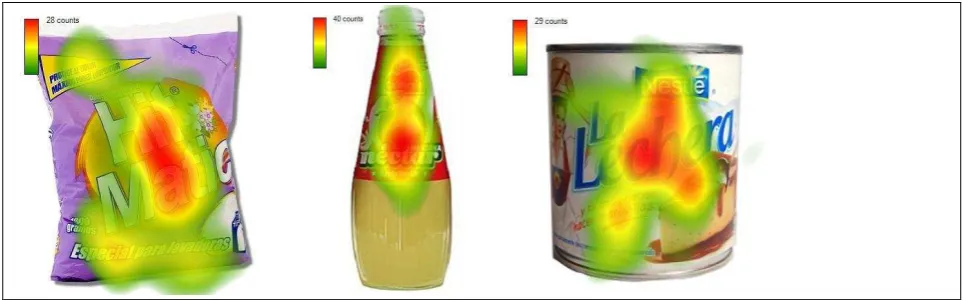 Figura 2. Heatmaps –mapa de calor- de las fijaciones por productos. De izquierda a derecha, producto 1, producto 2 y producto 3