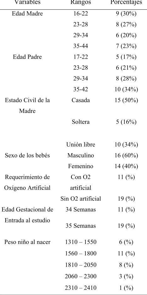 Tabla 6 