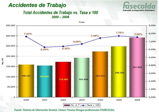 Figura 5). (41) 