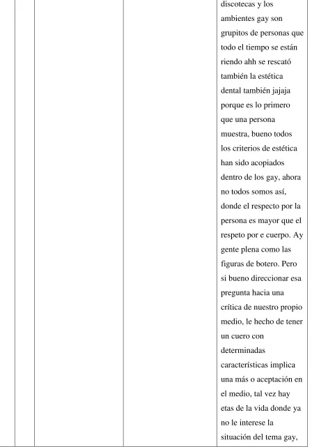 figuras de botero. Pero 
