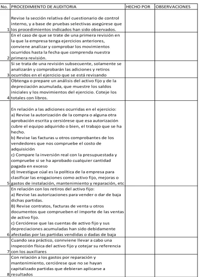 FIGURA 3.7.1 PROGRAMA DE PROPIEDAD, PLANTA Y EQUIPO – 