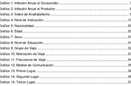 Tabla 31: TIR - VAN.........................................................................................................68 