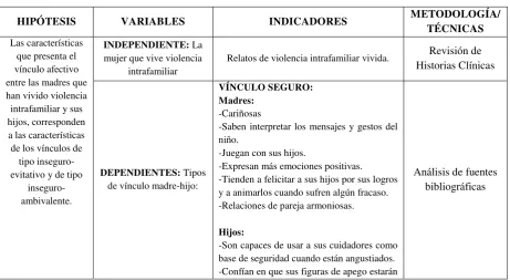 Tabla 1 