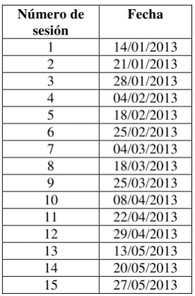 Tabla 5 