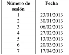 Tabla 7 