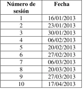 Tabla 8 