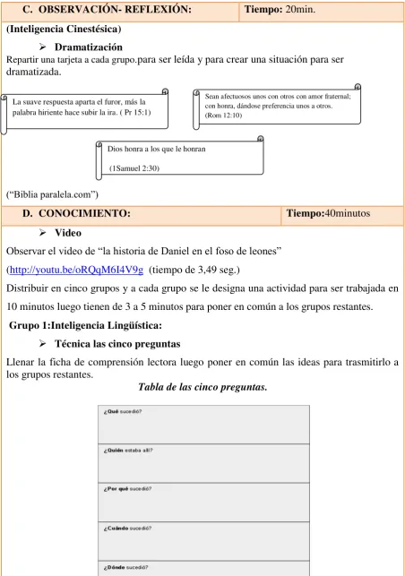 Tabla de las cinco preguntas. 