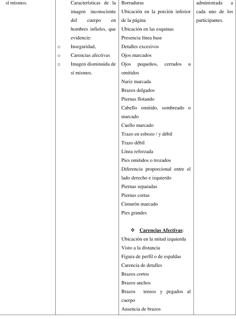 Figura de perfil o de espaldas 