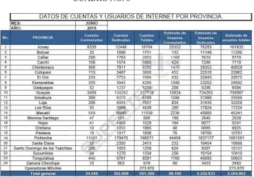 CUADRO NO. 6 