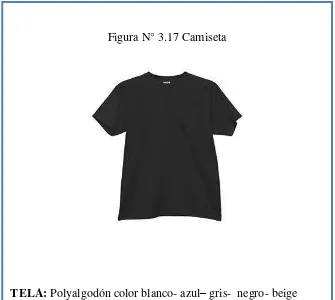 Figura N° 3.17 Camiseta 