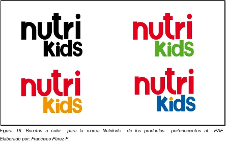 Figura 16. Bocetos a color  para la marca Nutrikids  de los productos  pertenecientes al  PAE