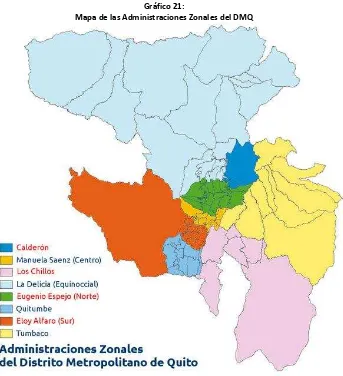 Tabla 3:  Población por administraciones zonales del DMQ, censos 2001 y 2010 