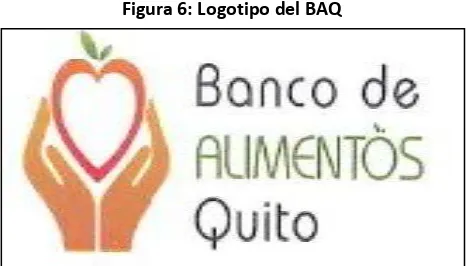 Figura 6: Logotipo del BAQ 