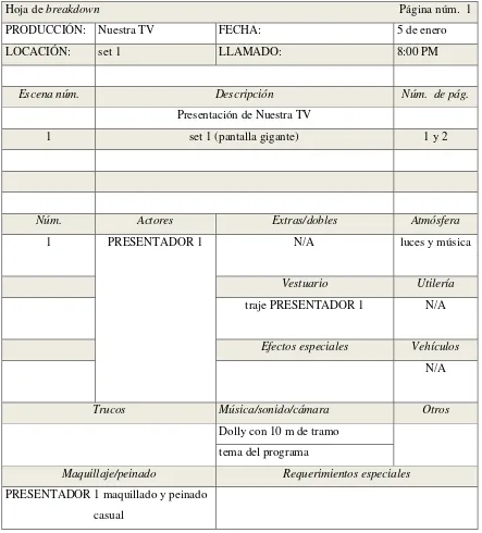 Tabla 1.  Modelo de Breakdown 