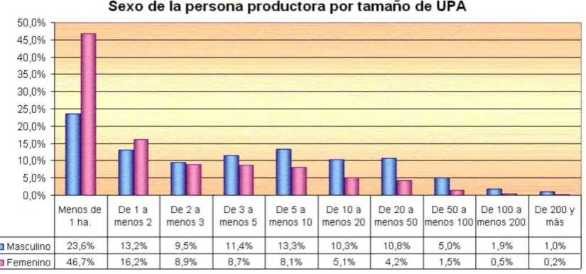 TABLA 1 