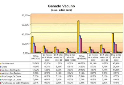TABLA 4  