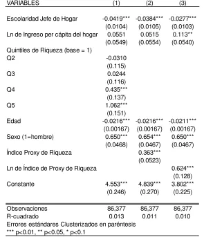 Tabla No. 4 