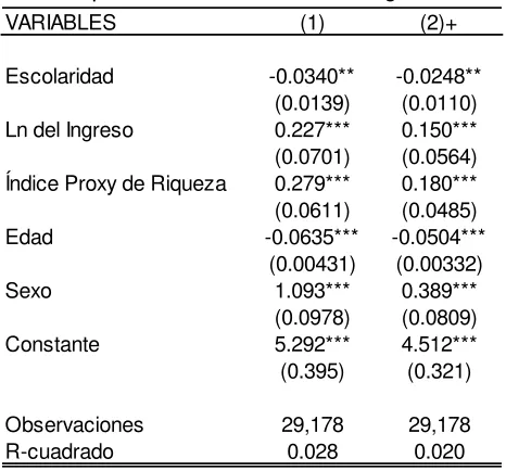 Tabla No. 7 