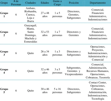 Tabla 1 