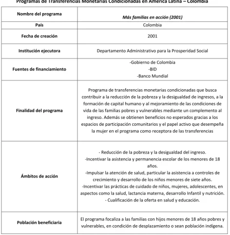 Cuadro No. 5 