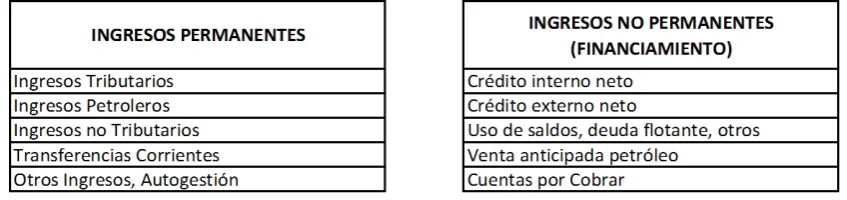 Cuadro No. 8 