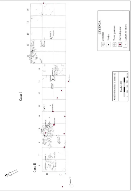 Fig. 5,  (Ochoa, 2003a) 