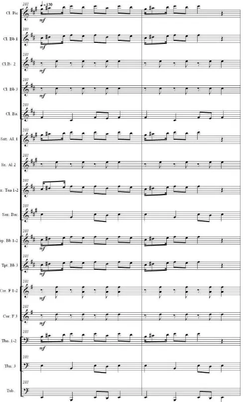 Fig. 55 Armonía Modal. Modo Dórico/Mi 