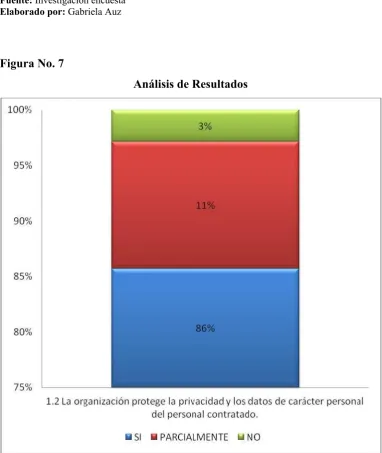 Tabla No. 4 