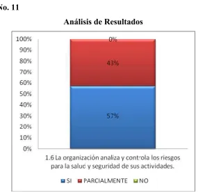 Tabla No. 8 