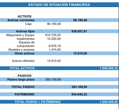 TABLA # 12 