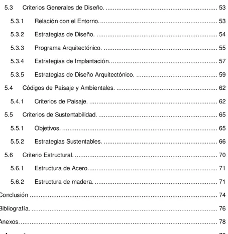Cuadro de Áreas. .......................................................................................