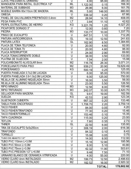 TABLA PARA ENCOFRADO