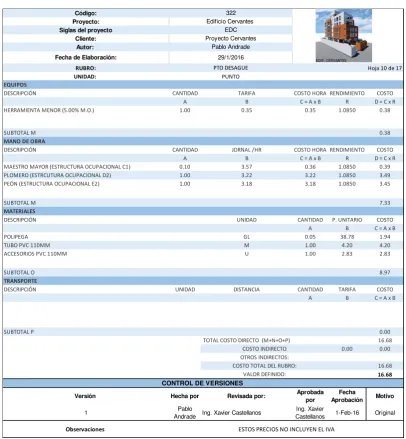 Tabla 21 Análisis de precios unitarios, rubro 10 Proyecto Edificio Cervantes  